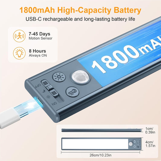 Emerald Green Motion Sensor Light